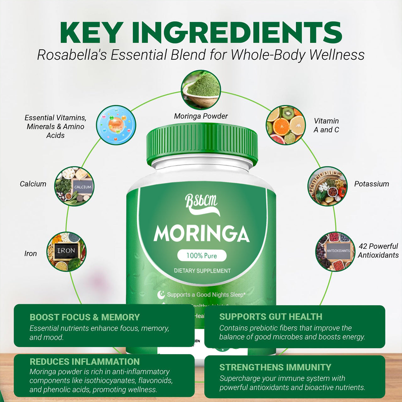 Pure Moringa Capsules